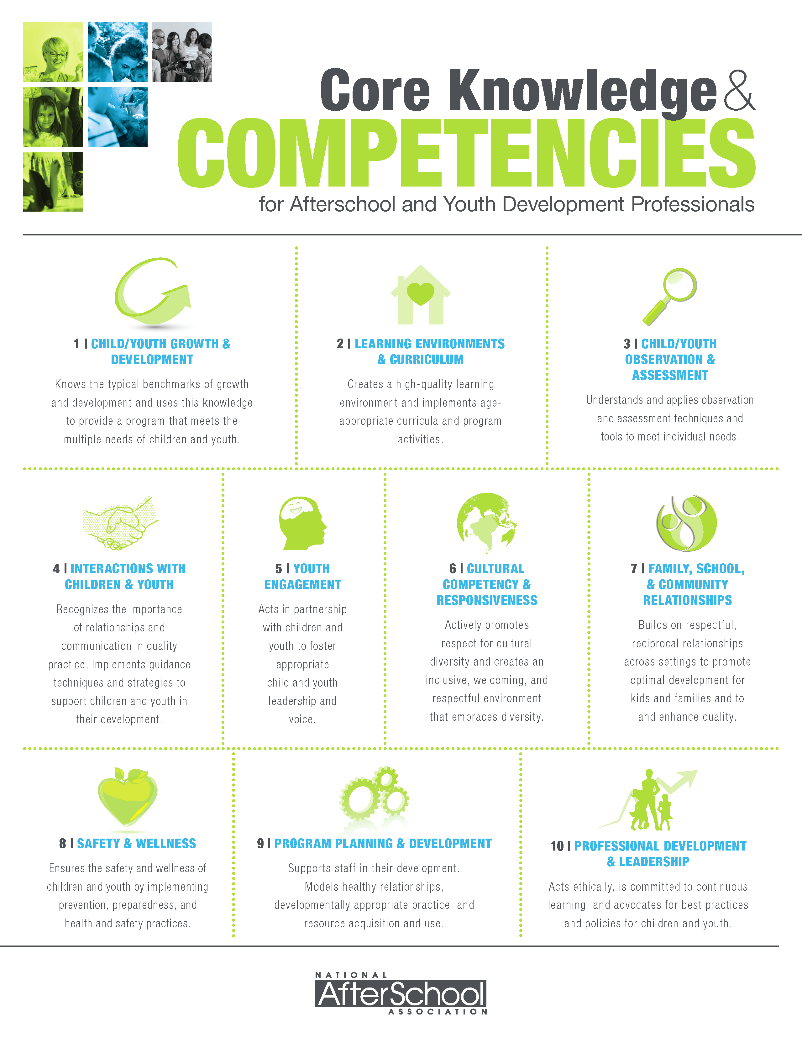 NAA CoreComp Infographic